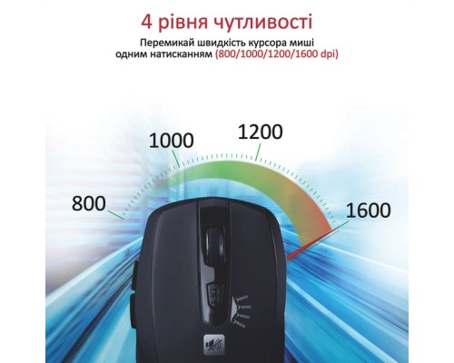 Мишка Promate Breeze Wireless Black (breeze.black)