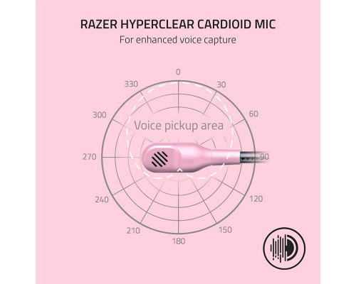 Навушники Razer Blackshark V2 X Quartz (RZ04-03240800-R3M1)