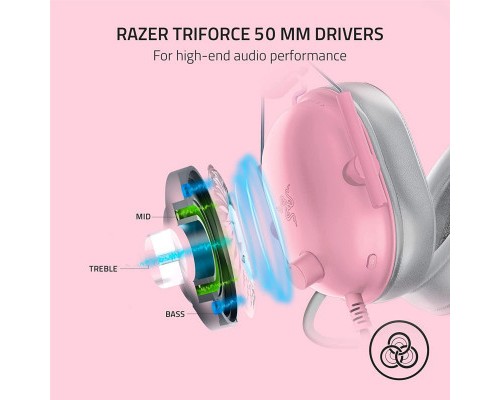 Навушники Razer Blackshark V2 X Quartz (RZ04-03240800-R3M1)