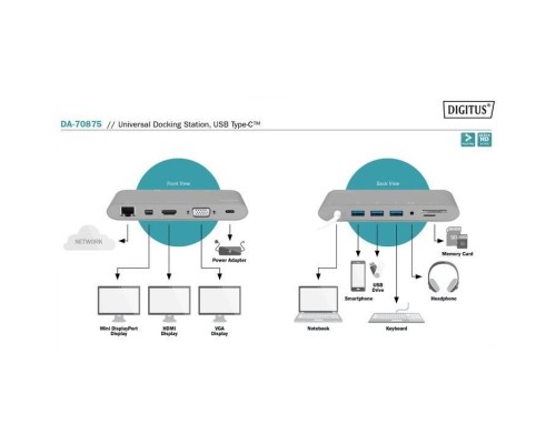 Порт-реплікатор Digitus USB-C, 11 Port (DA-70875)