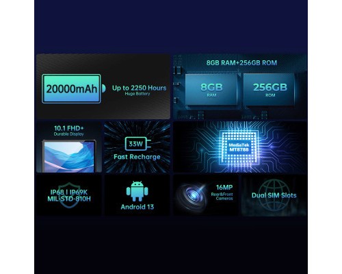 Планшет OUKITEL RT6 8/256GB /NFC/ LTE Black (6931940750233)