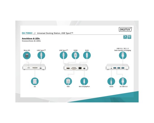 Концентратор Digitus USB-C, 11 Port (DA-70863)
