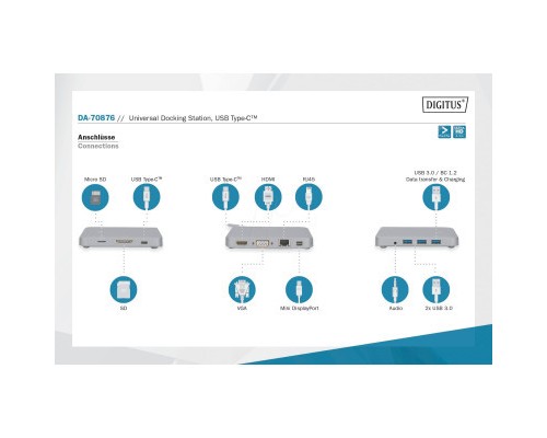 Порт-реплікатор Digitus USB-C, 11 Port (DA-70876)